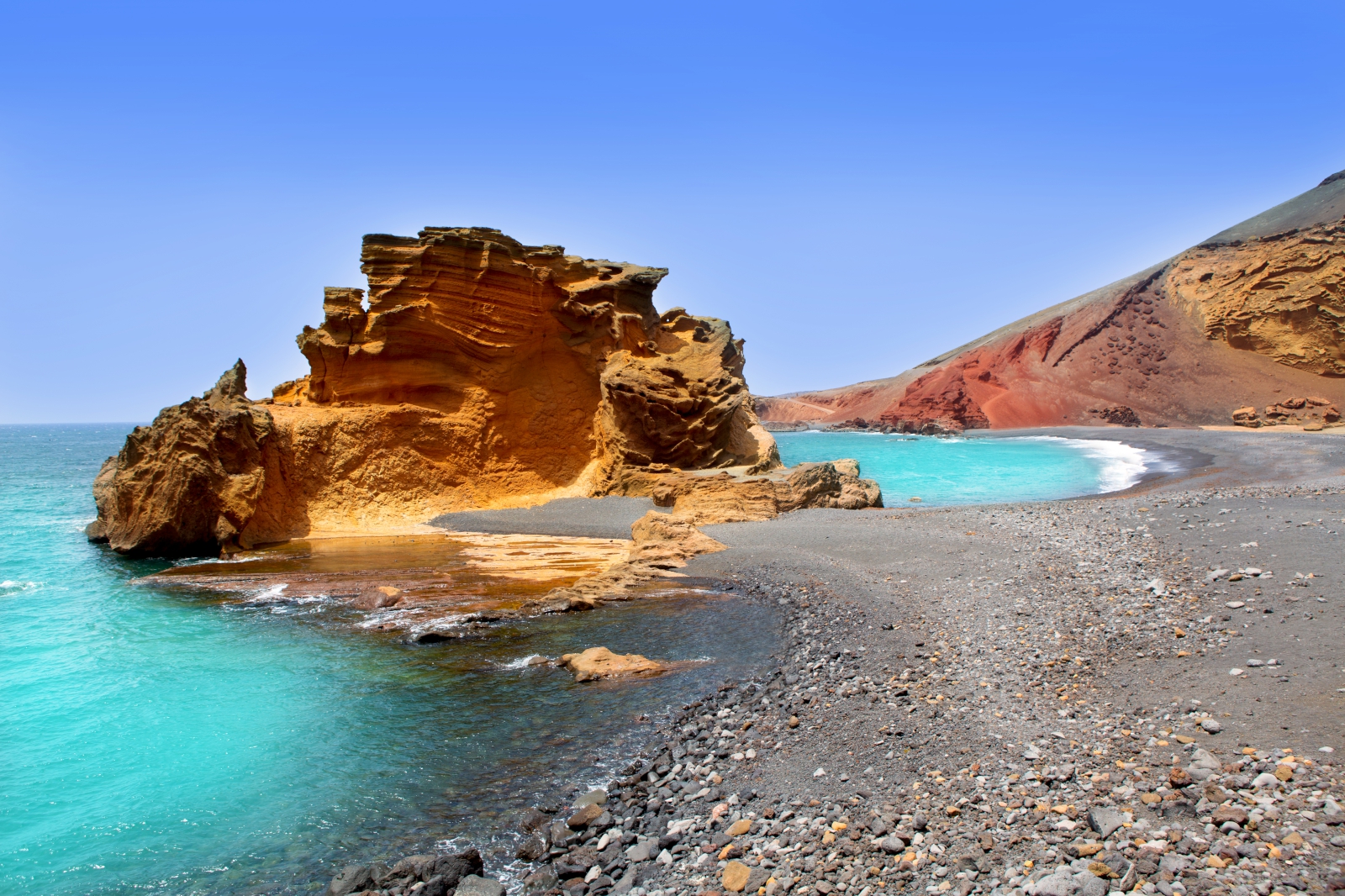 Les plages de Lanzarote